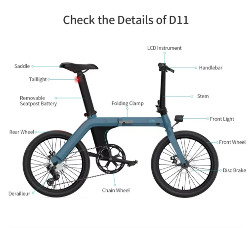ebikevn.com - fiido D11