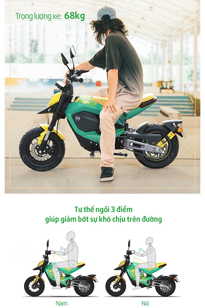 Thiết kế công thái học, ngồi 3 điểm