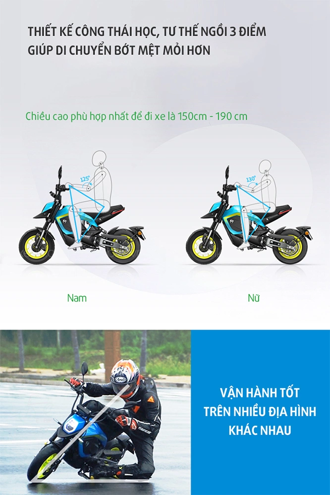 Thiết kế công thái học giúp giảm mệt mỏi khi di chuyển