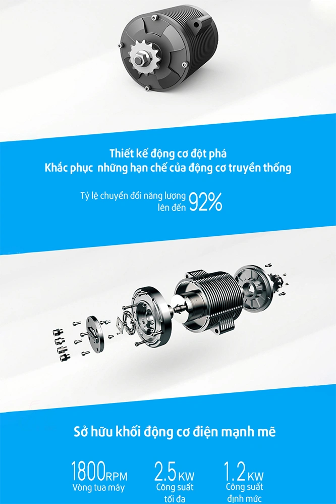 Tromox MYS1200S sở hữu vòng tua máy lên tới 1800 rpm, cùng công suất 2500W