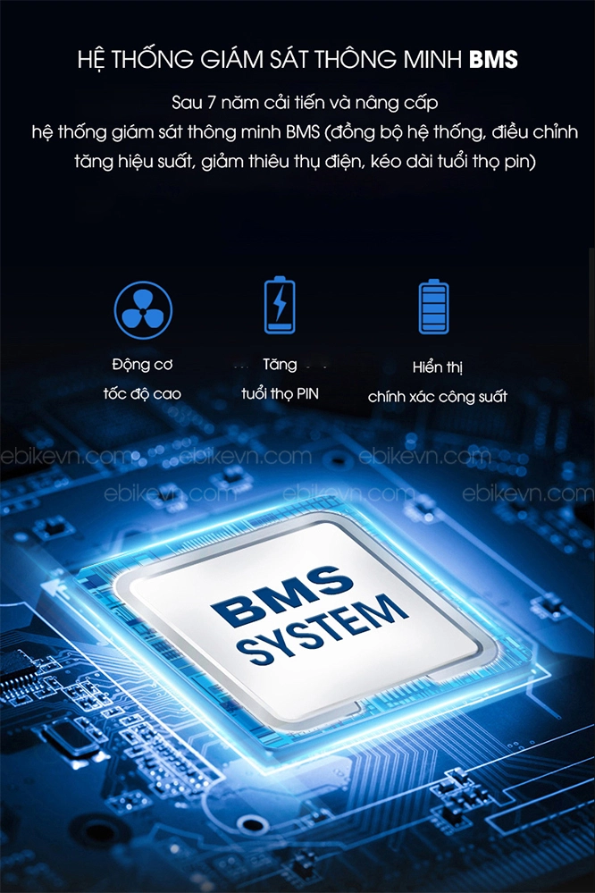  HỆ THỐNG GIÁM SÁT THÔNG MINH BMS