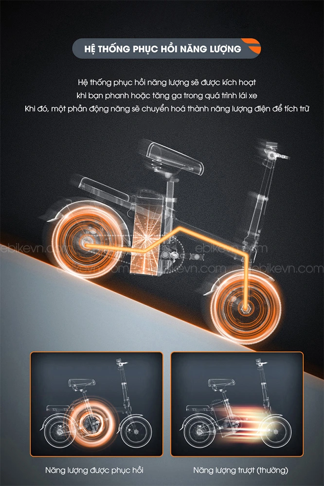 Áp dụng công nghệ phục hồi năng lượng cho ENGWE Z5S