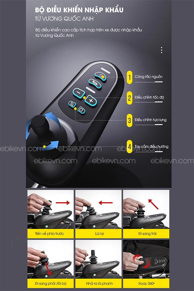 Bộ điều khiển nhập khẩu từ Vương Quốc Anh
