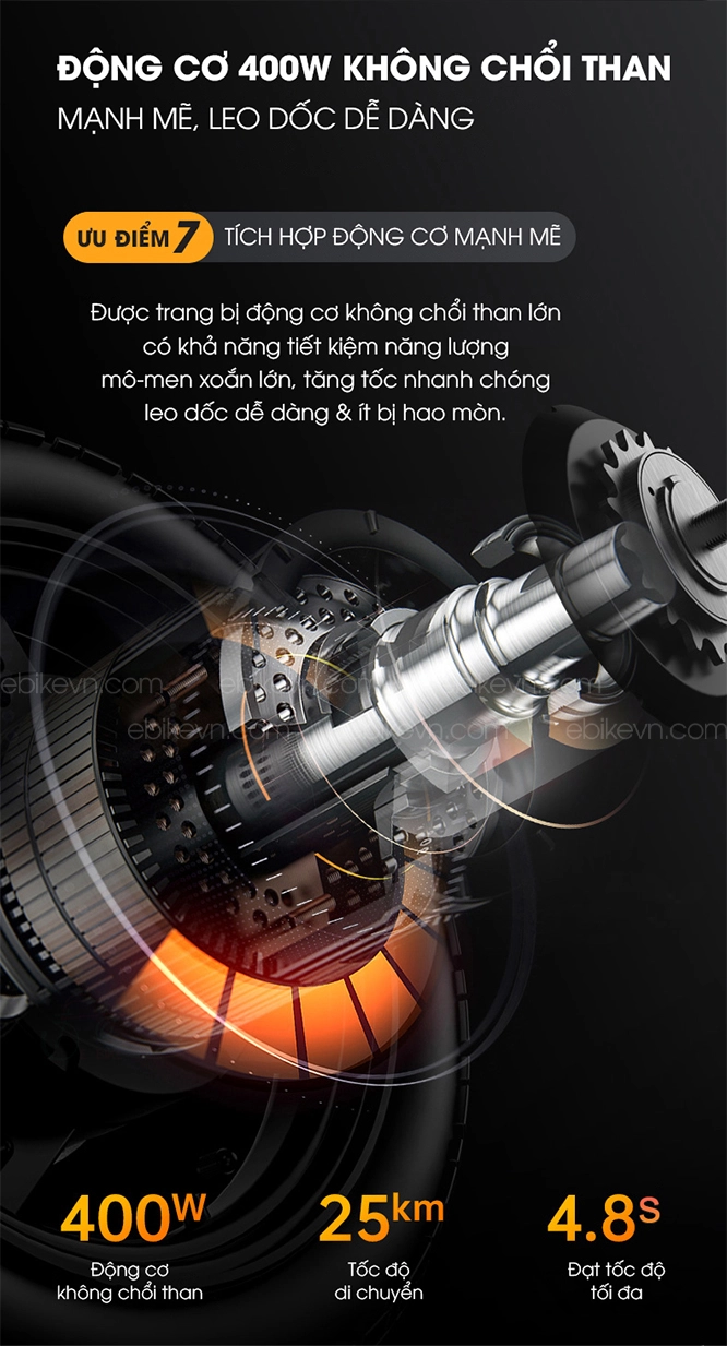 Khối động cơ 400W không chổi than