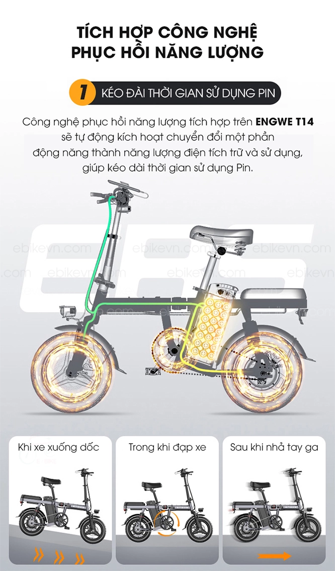 Tích hợp công nghệ phục hồi năng lượng
