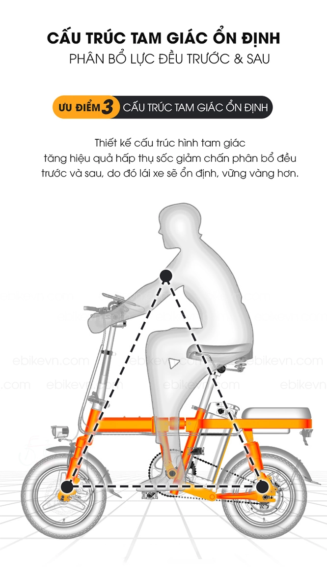 thiết kế cấu trúc tam giác thông minh, ENGWE T14