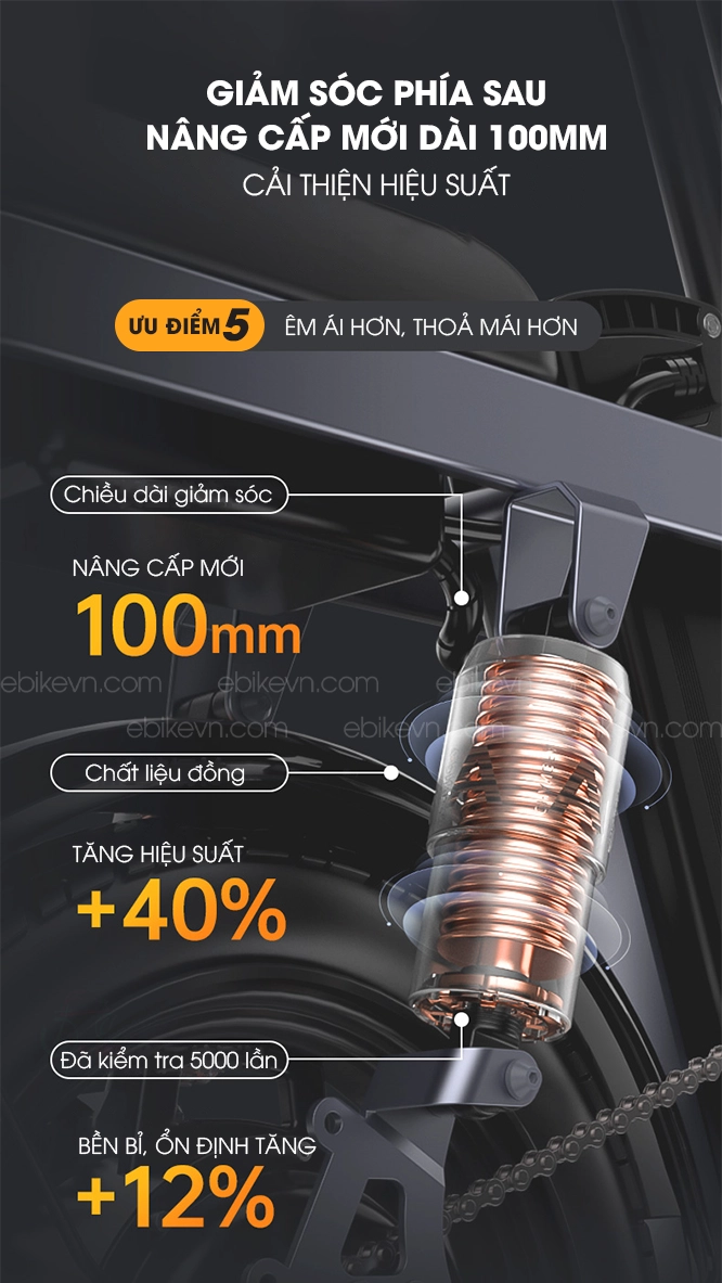 Trang bị giảm sóc 100mm phía sau