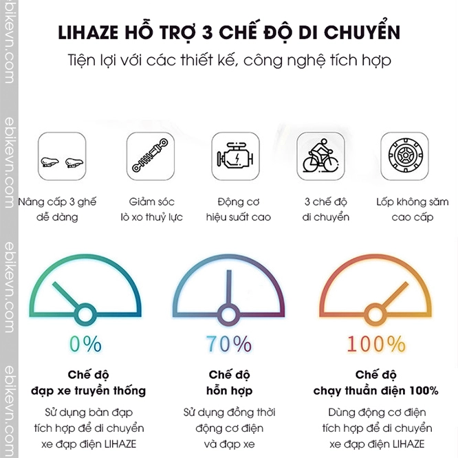 Xe dap dien gia dinh LIHAZE 3 cho ngoi -ebikevn (14)