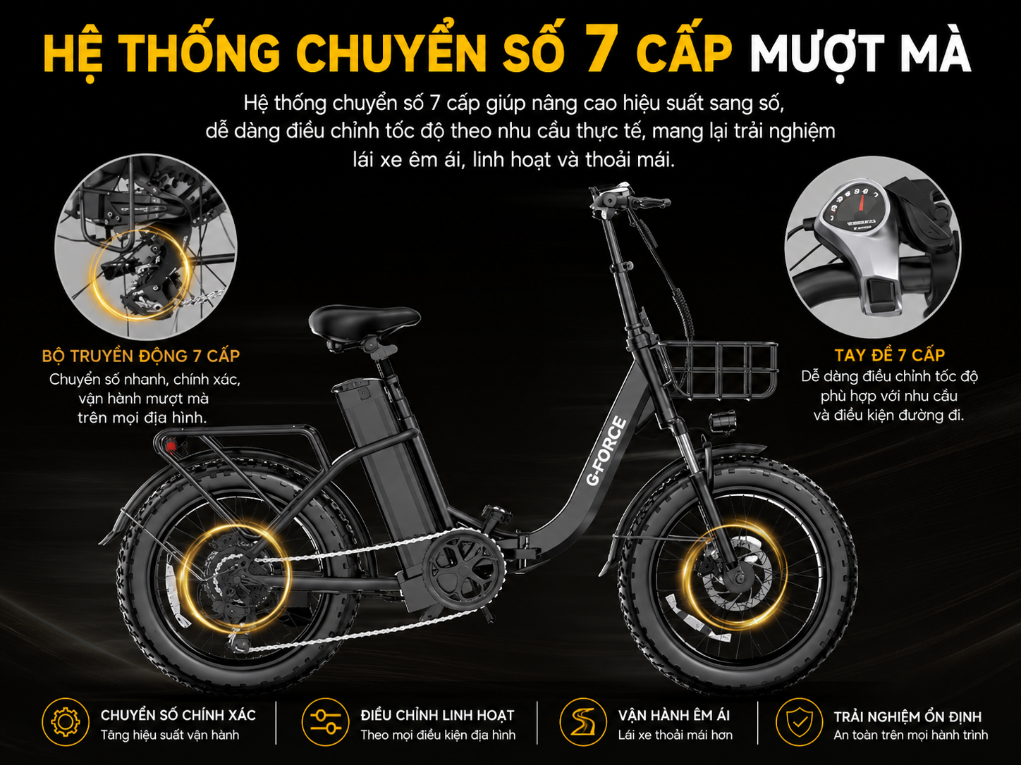 Xe Đạp Điện Trợ Lực Gấp Gọn G-FORCE G20 25 Chatgpt Image 15_22_57 14 Thg 7, 2026