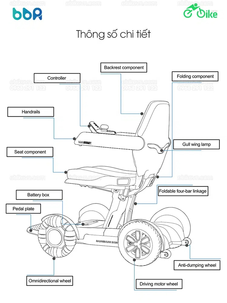 Xe Lan Dien Robot X Bbr - Ebikevn (23)