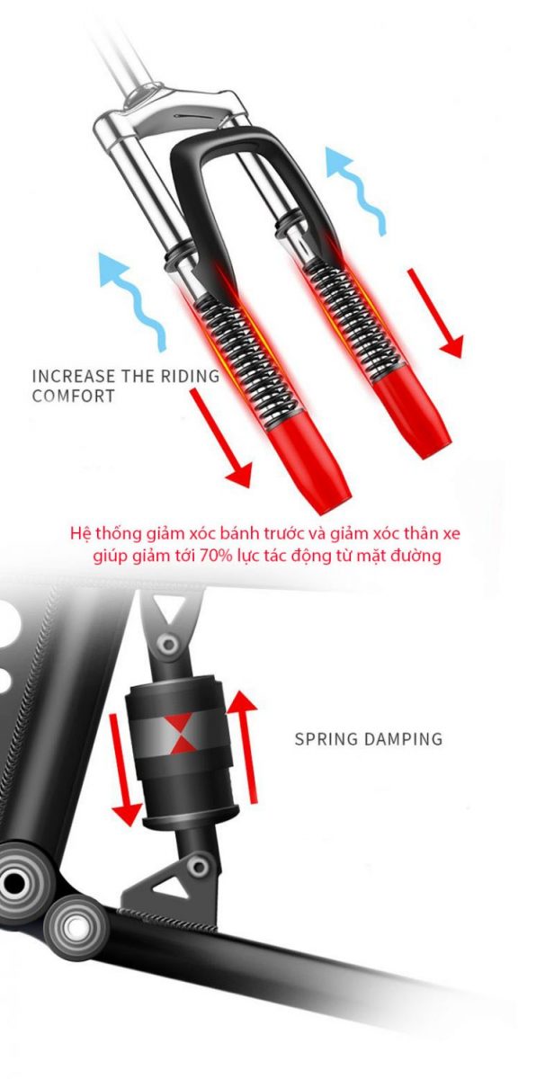 Phoenix R14 Là Mẫu Xe Đạp Điện Mới Nhất Của Hãng Trong Năm 2021.