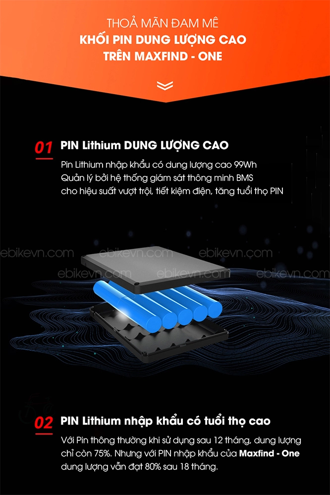 Pin Lithium Nhập Khẩu, Dung Lượng Cao