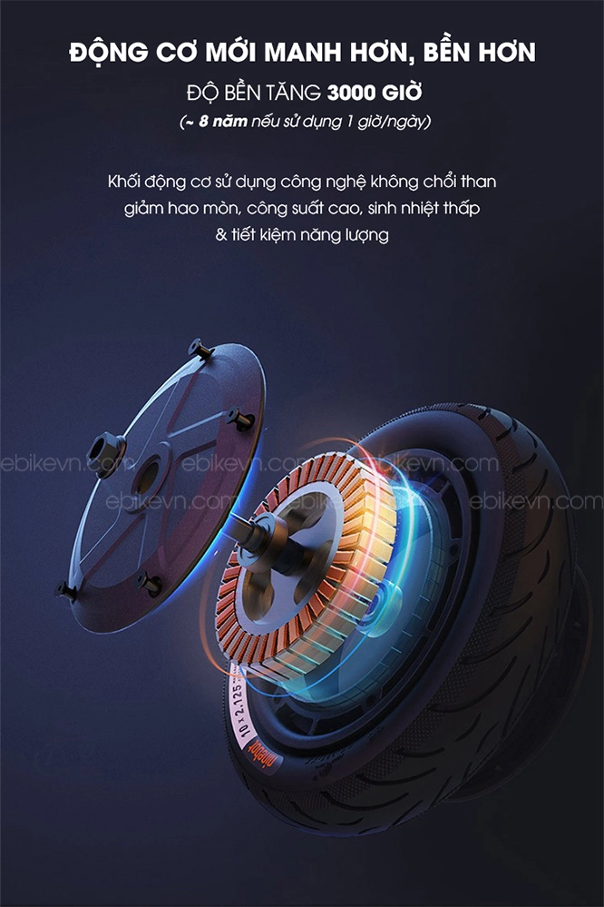 Khối Động Cơ Không Chổi Than Mạnh Mẽ