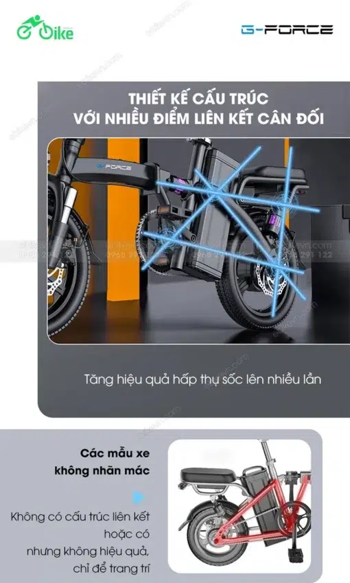 Xe Dap Dien Gforce C14 -ebikevn (5)