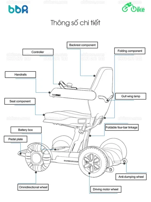 Xe Lan Dien Robot X Bbr - Ebikevn (23)